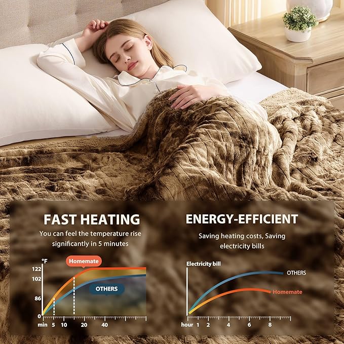 Homemate Heated Blanket Electric Throw - Image 4