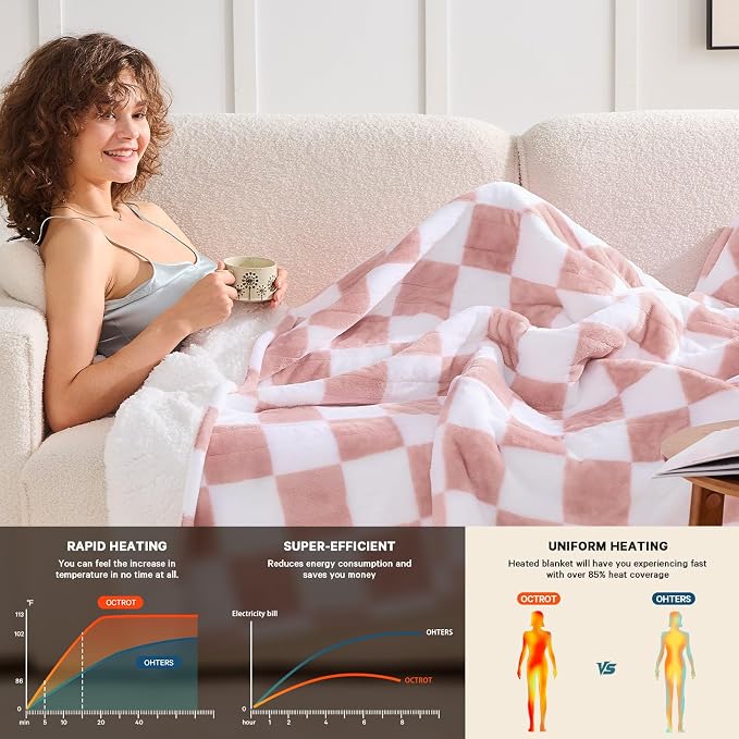 Light Pink Heated Blanket Electric Twin Size, 62X84 Heating Blanket - Image 2