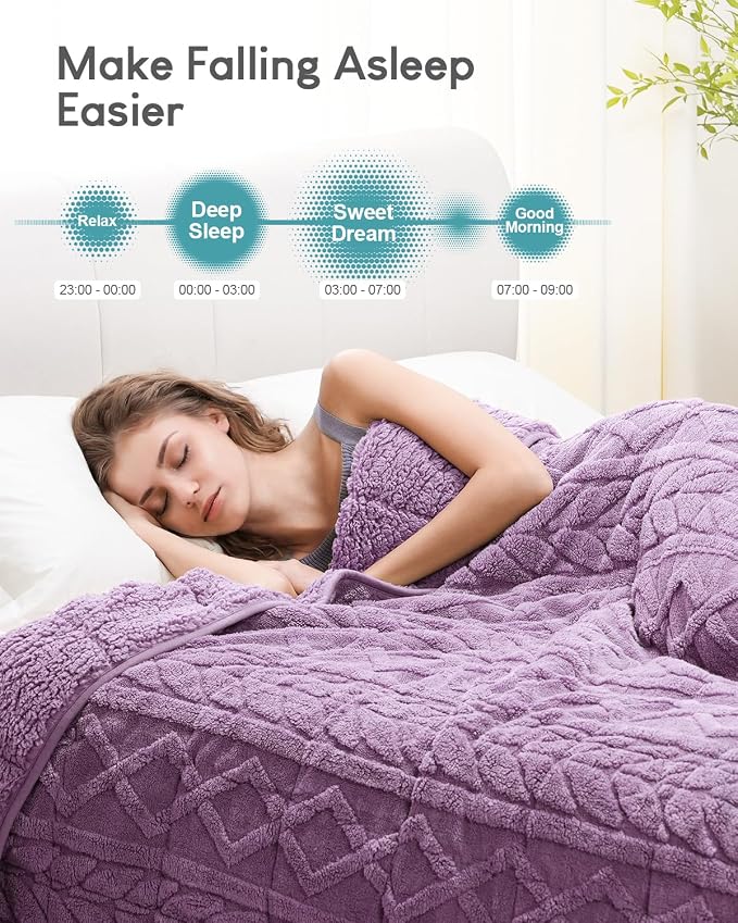 Cottonblue Jacquard Weighted Blanket 15 lbs - Image 2