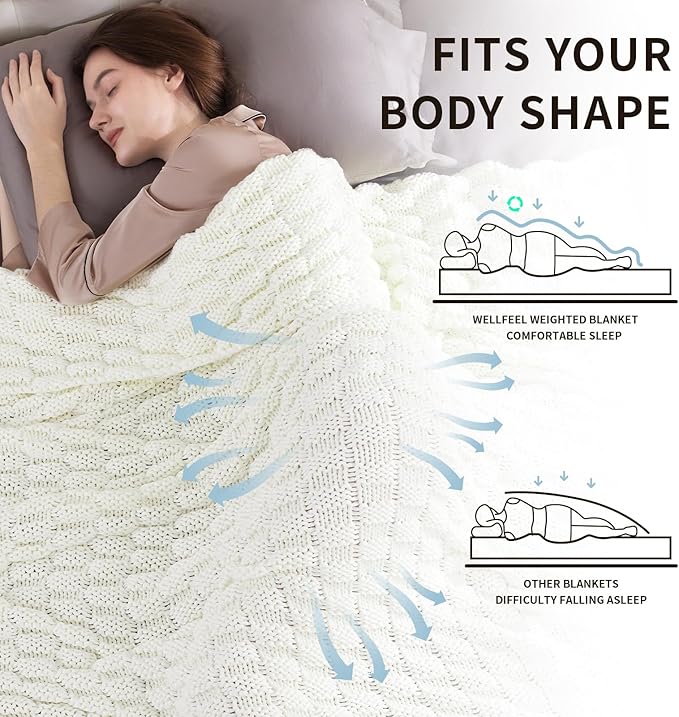 Knitted Weighted Blanket for Adult, No Beads Heavy Blanket 50” x 60'' 7lbs - Image 4