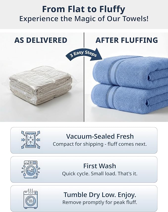 LANE LINEN Bathroom Towels Set of 18 – Zero Twist, 100% Mercerized Cotton Towel - Image 7