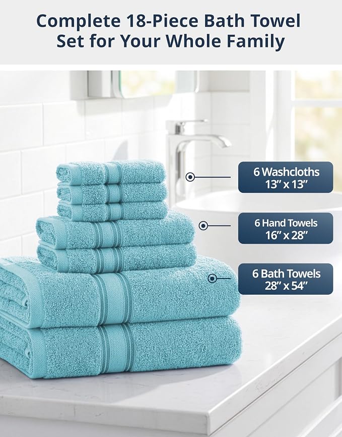 LANE LINEN Towel Sets for Bathroom - Image 2