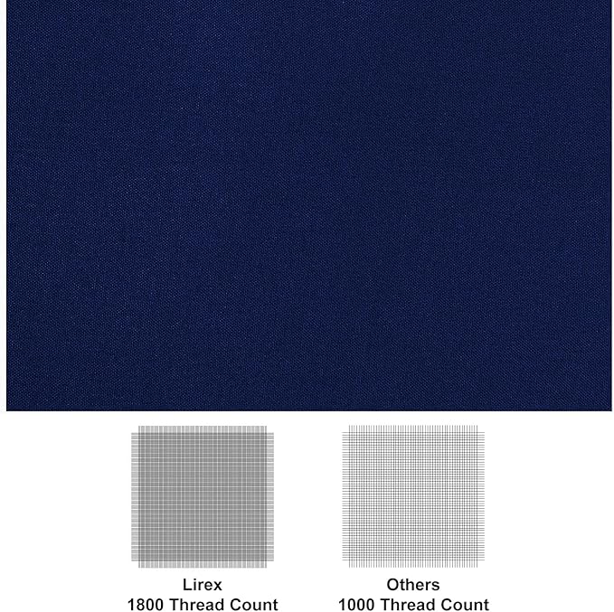 Lirex Navy Blue Twin Flat Sheet Only, Ultra Soft & Breathable Brushed 1800 - Image 2