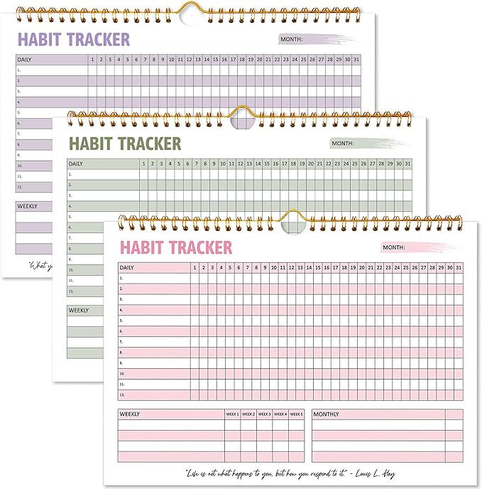 Habit Tracker Calendar, Daily Weekly Goal and Habit Tracker Journal, 12 Months by PIOOJK