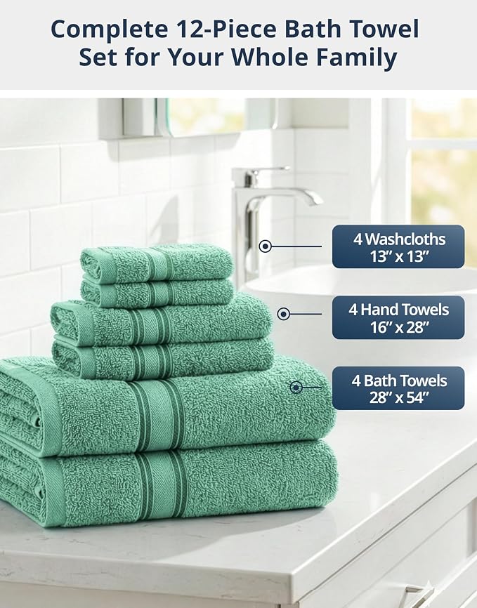 LANE LINEN Luxury Bath Towel Set of 12 – 100% Mercerized Cotton Towels - Image 4