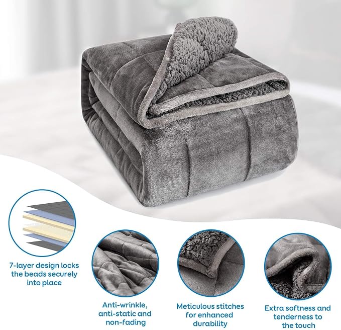 Cottonblue Weighted Blanket 15lbs 80x87 Inches - Image 4