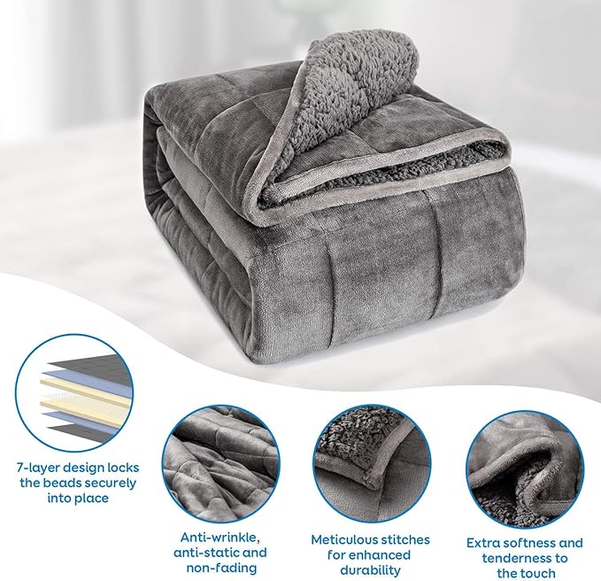 Cottonblue Weighted Blankets 25lbs - Image 4