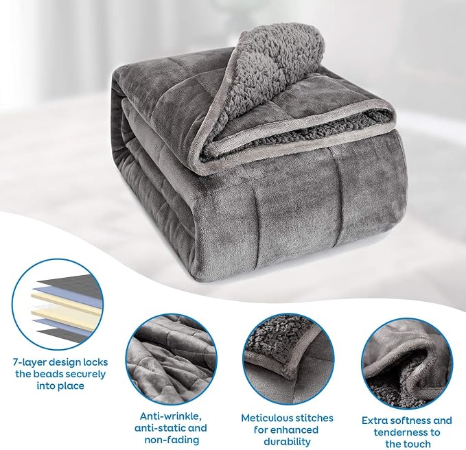 Cottonblue Sherpa Fleece Weighted Blanket 15 lbs - Image 4