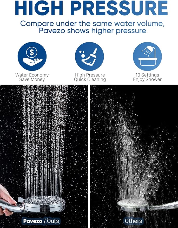 Pavezo® High Pressure Shower Head Handheld 5" Large, Extra Long 60" SS Hose - Image 5