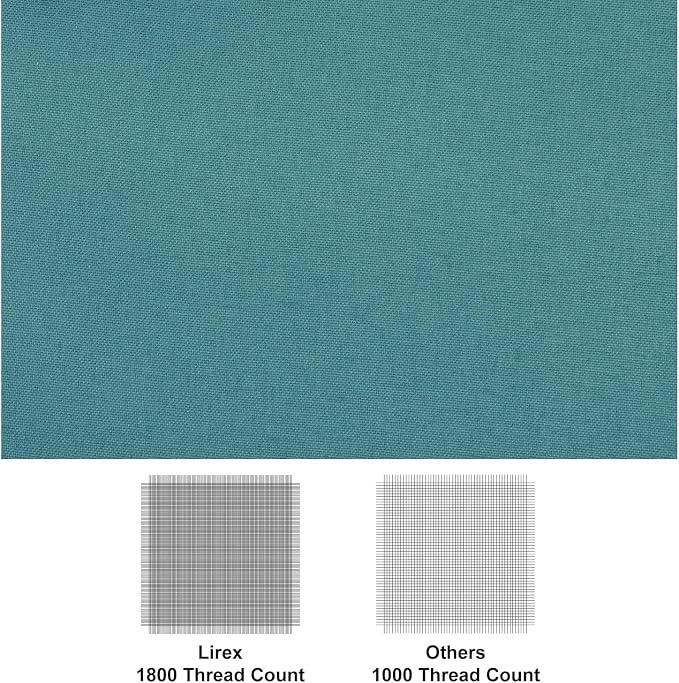 Lirex Full Size Flat Sheet Only，Ultra Soft & Breathable Brushed 1800 - Image 2