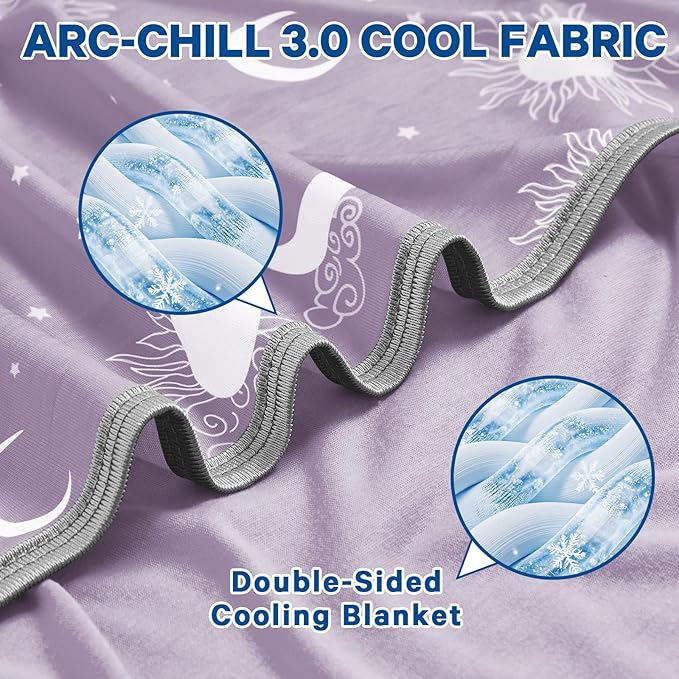 inhand Cooling Blanket Twin Size - Image 3
