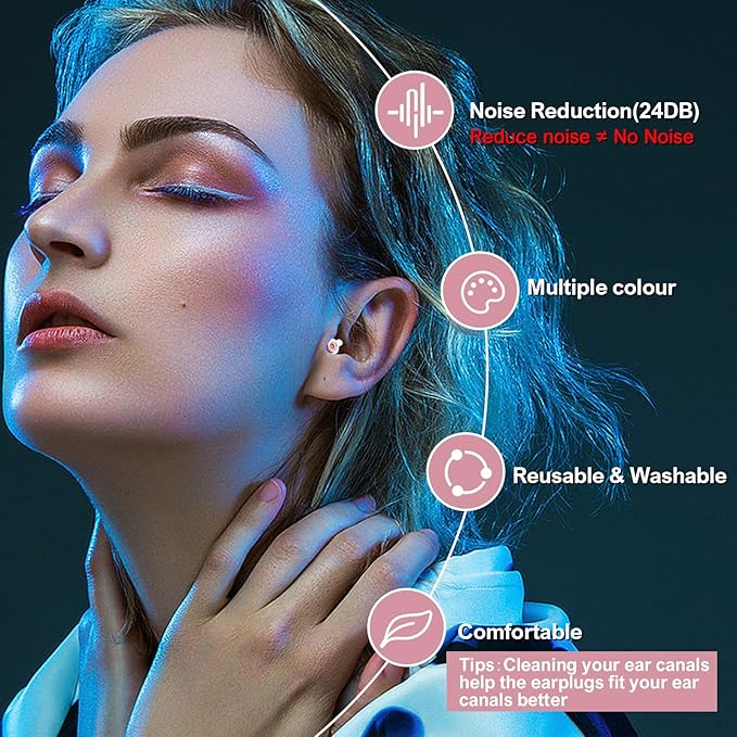 High Fidelity Concert Earplugs for Concerts Musicians，Earplugs for noise - Image 4
