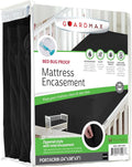 Guardmax Jersey Knitted Mini Crib Size Zippered Mattress Encasement by Guardmax