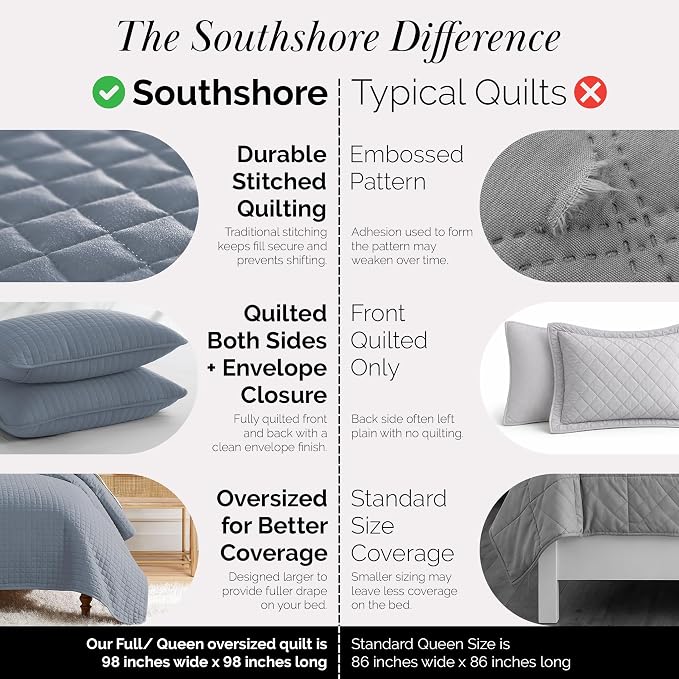 Southshore Fine Living, Inc. Queen Quilt Set, Full Size Bedspread - Image 4