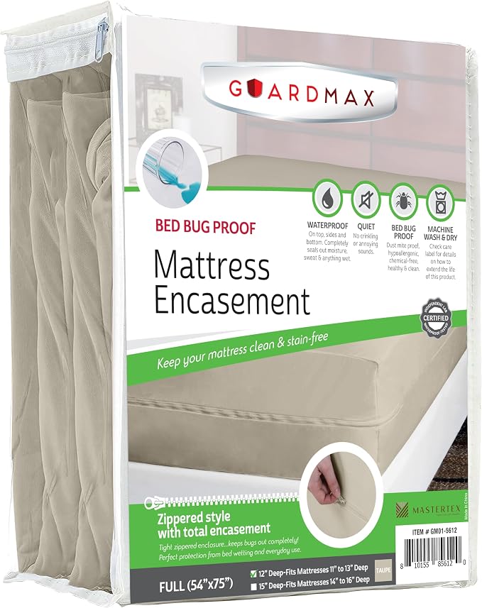 Guardmax Jersey Knitted Full Zippered Mattress Encasement by Guardmax