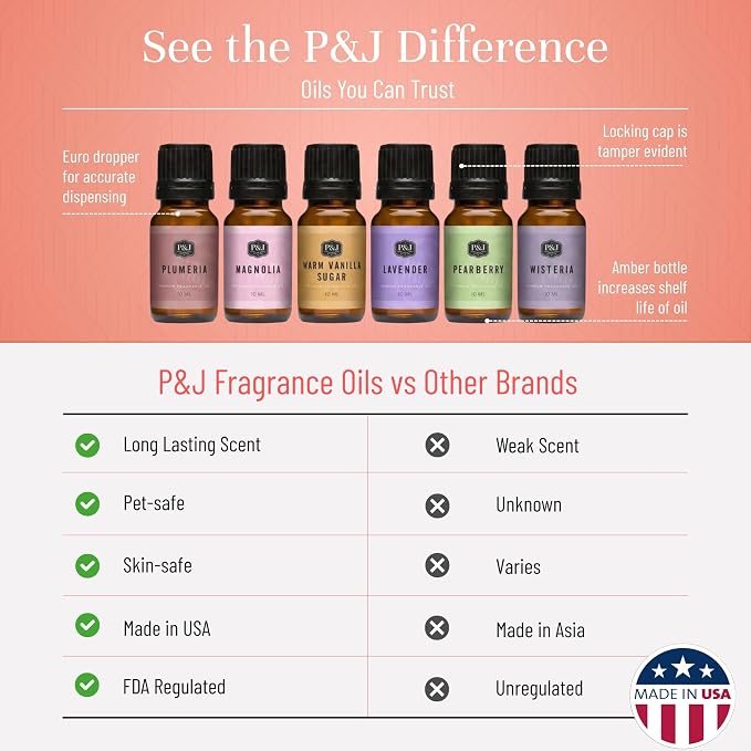 P&J Trading Fragrance Oil Ladies Set | Pearberry, Warm Vanilla Sugar, Wisteria - Image 3