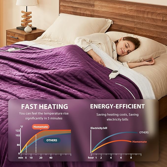 Homemate Electric Heated Blanket Queen Size - Image 3