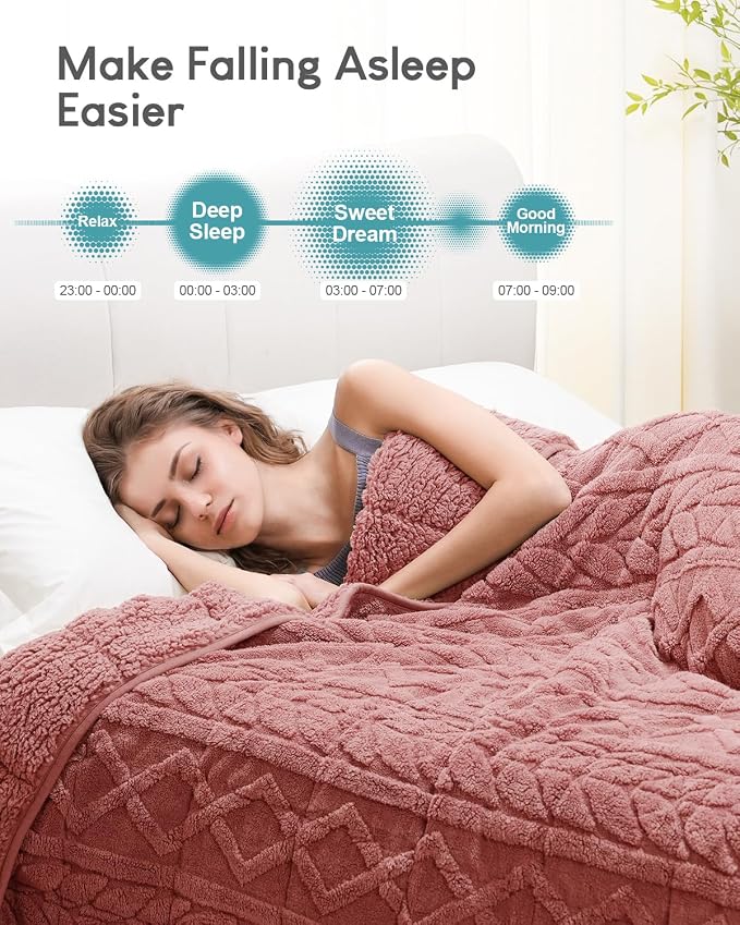 Cottonblue Jacquard Weighted Blanket 20 lbs - Image 2