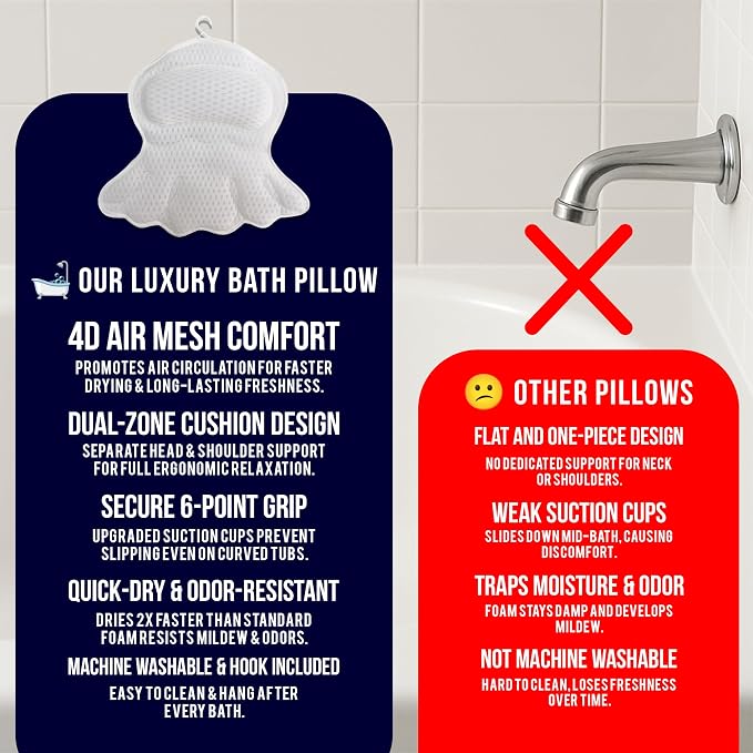 Luxury Bath Pillow for Tub – 4D Air Mesh Cushions - Image 6