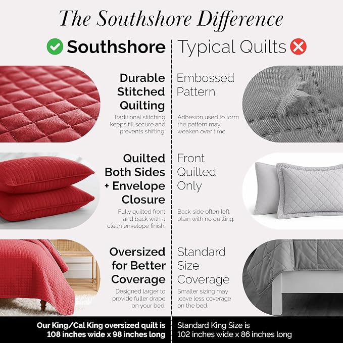 Southshore Fine Living, Inc. Red Quilt King Size Set - Image 4