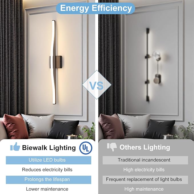 Modern Bathroom Vanity Light 32 inch, Dimmable 5CCT Led Bathroom Light Fixture - Image 6