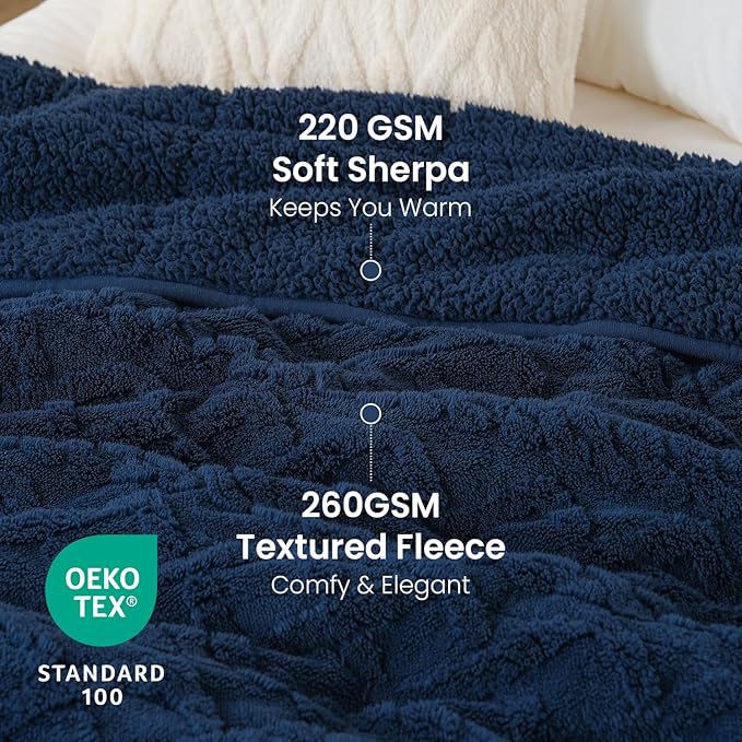 Weighted Blanket 15lbs Sherpa Weighted Blanket - Image 3