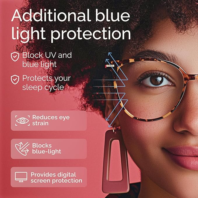 Gaoye Blue Light Blocking Glasses - Image 4