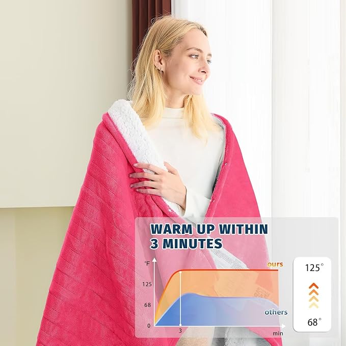 BOMOVA Heated Electric Blanket Full Size - Image 3