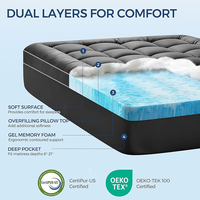 Premium Dual Layer 4 Inch Memory Foam Mattress Topper, 2 Inch Gel Memory Foam - Image 2