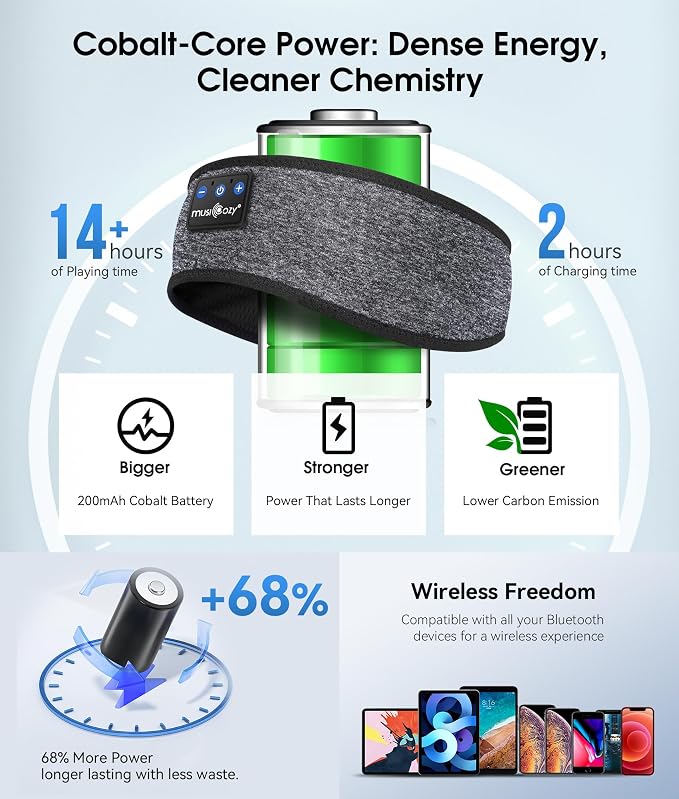 MUSICOZY Sleep Headphones Bluetooth 5.4 Headband, Wireless Earphones Music - Image 6