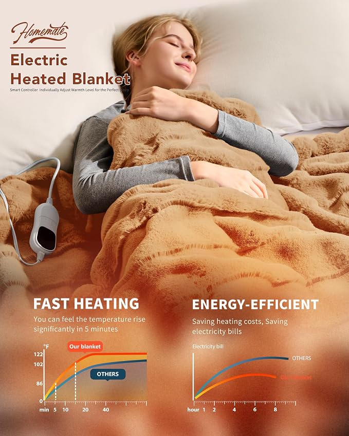 Homemate Heated Blanket Electric Throw - Image 2