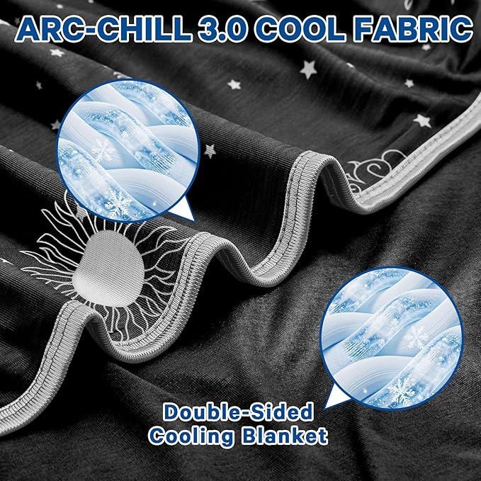 inhand Cooling Blanket Throw - Image 3