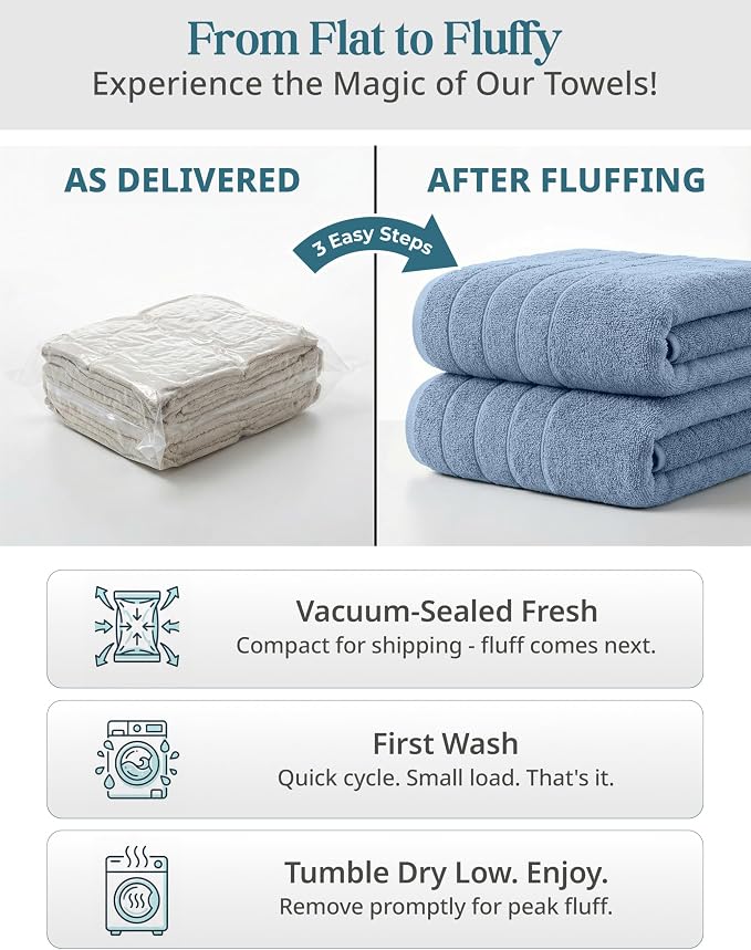 Casa Platino Premium Cotton Bath Towel 12 Piece Set - Image 8