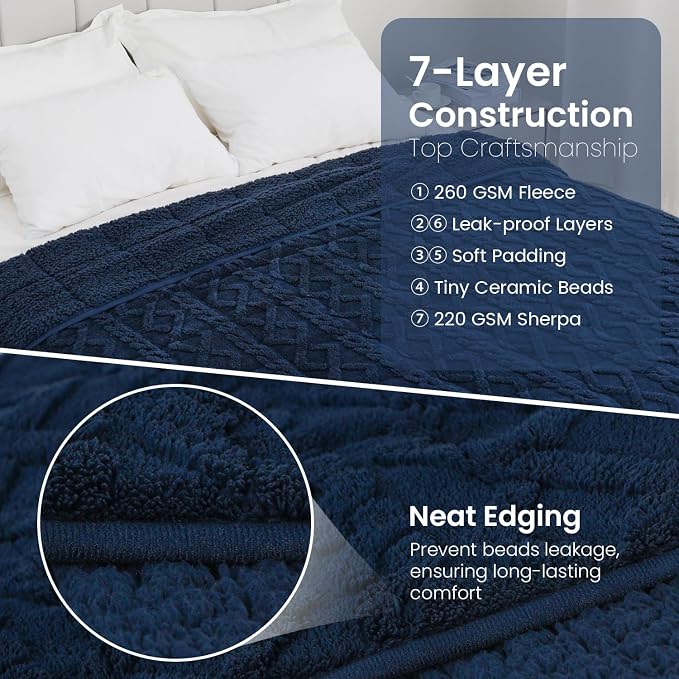 Weighted Blanket 15lbs Sherpa Weighted Blanket - Image 6