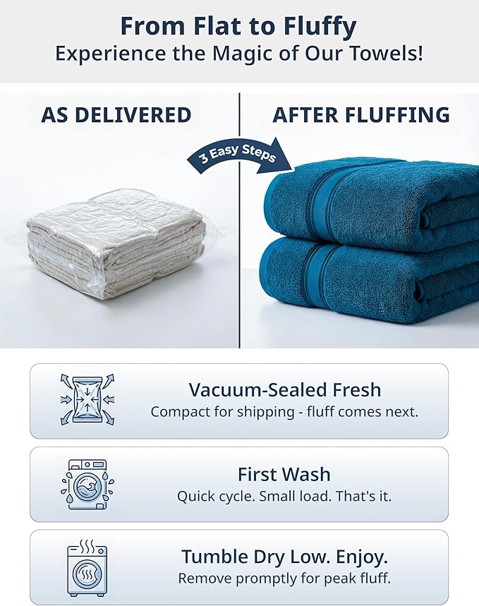 LANE LINEN 18Pc 100% Cotton Bath Towels – 6 Bath, 6 Hand Towel & 6 Washcloths - Image 7