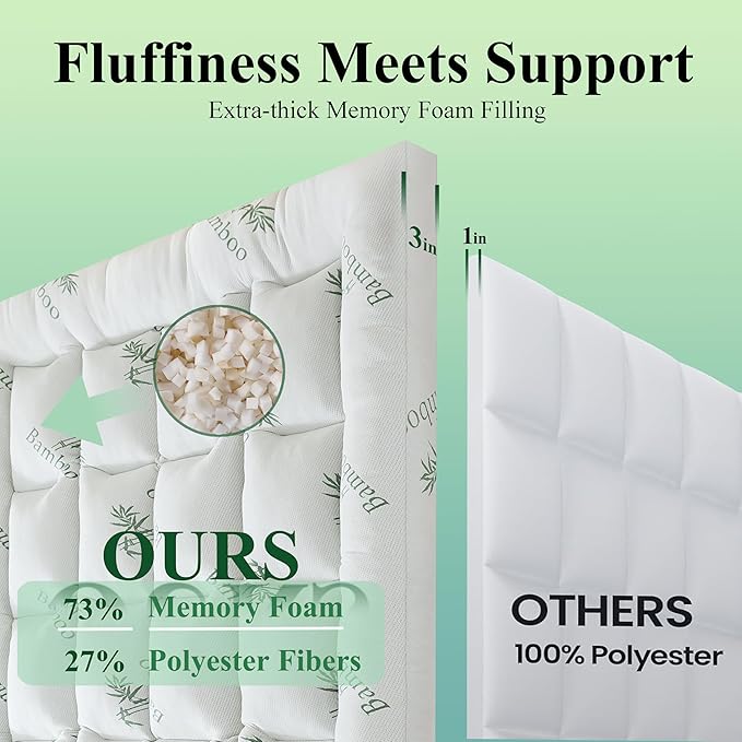 ELNIDO QUEEN® 3 Inch Memory Foam Mattress Topper Twin Size - Image 2