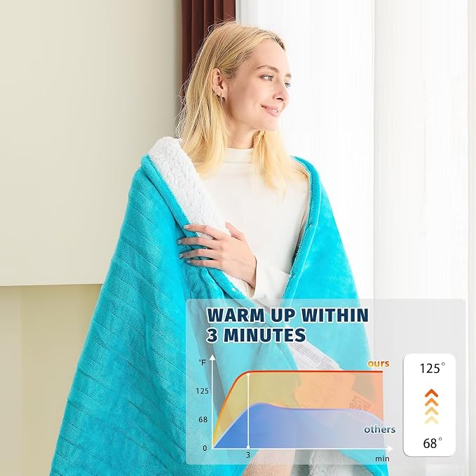 BOMOVA Heated Electric Blanket Twin - Image 3