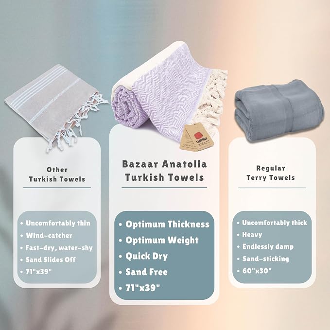 Bazaar Anatolia Turkish Beach Towel – 100% Cotton, Quick Dry, Sand Free Towel - Image 3