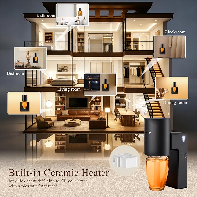 ROSSEX 4 Pcs Wall Fragrance Plug in - Image 4