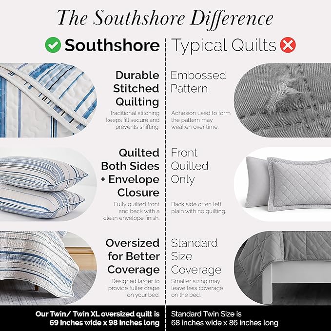 Southshore Fine Living, Inc. Twin/XL Quilt Bedding Set, Dorm Bedding Essentials - Image 4