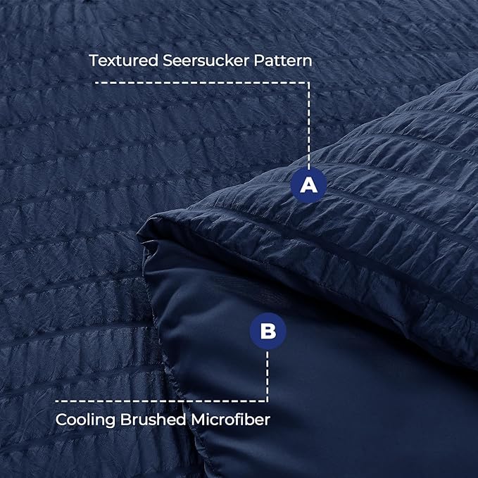 HYMOKEGE Navy Blue Full Size Comforter Sets Seersucker 7 Pieces, All Season - Image 5