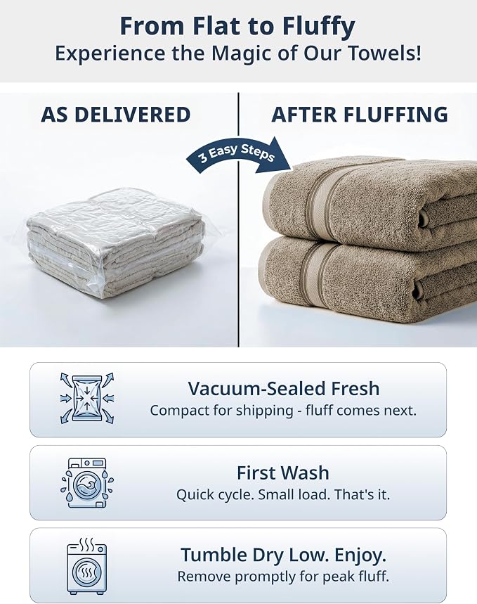LANE LINEN Towel Set for Bathroom – 18-Pack 100% Cotton Towel, Zero Twist - Image 7
