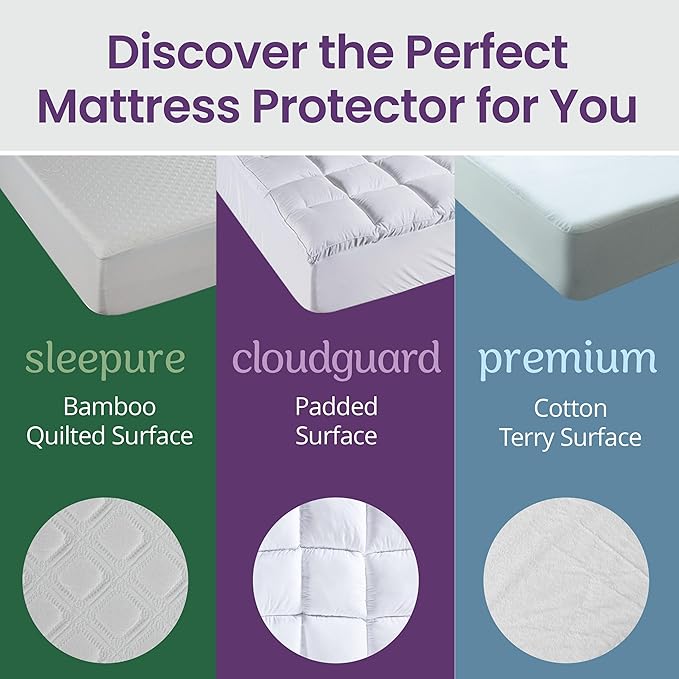 SafeRest Waterproof Queen Size Mattress Protector - Image 4
