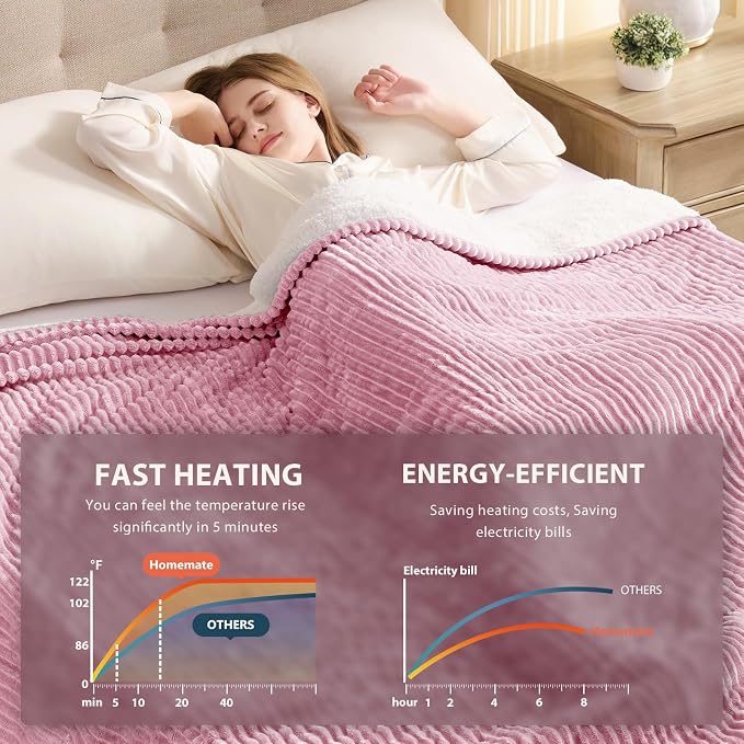 Homemate Electric Heated Blanket King Size - Image 4