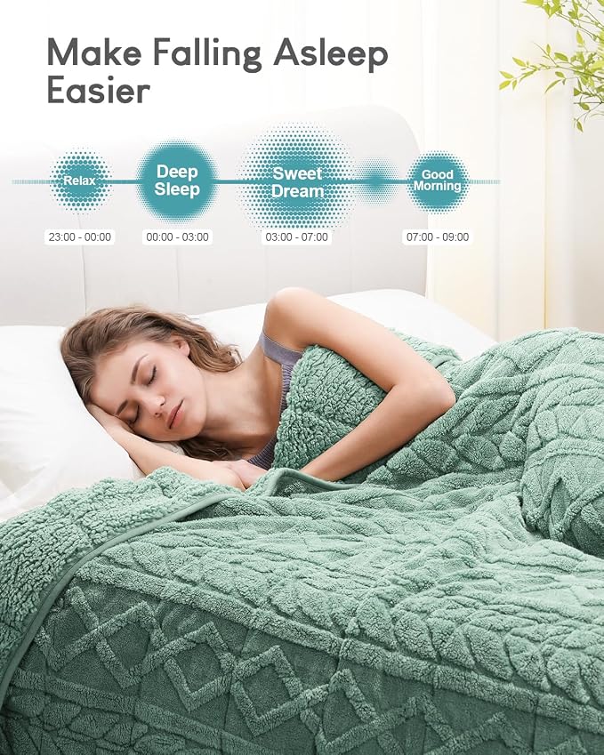 Cottonblue Jacquard Weighted Blanket 15 lbs - Image 2