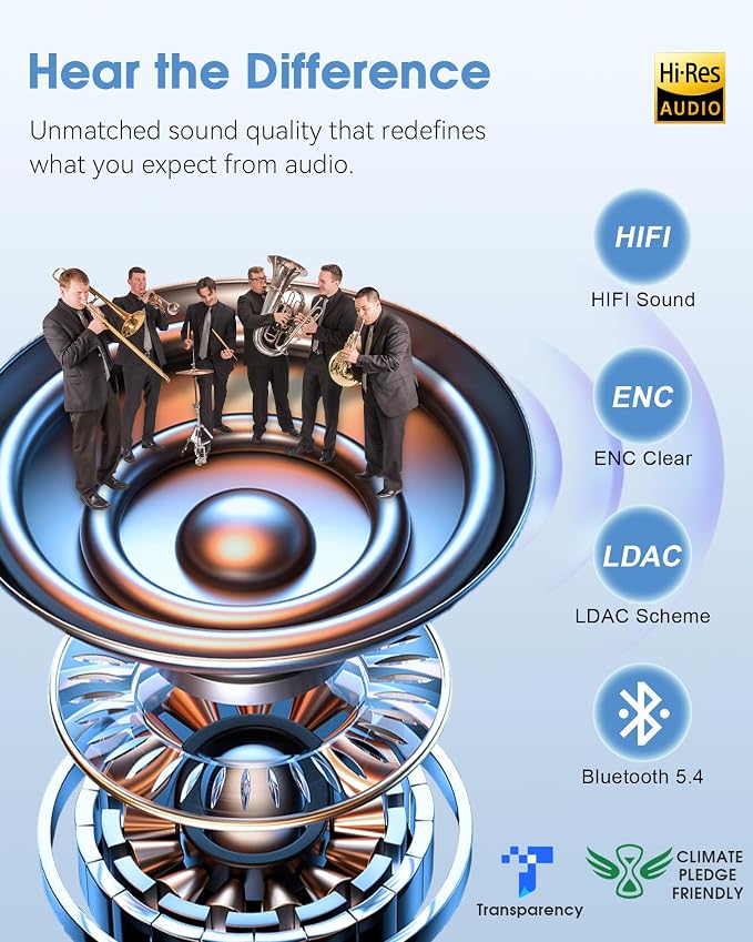 MUSICOZY Sleep Headphones Bluetooth 5.4 Headband, Wireless Music Sleeping Eye - Image 7