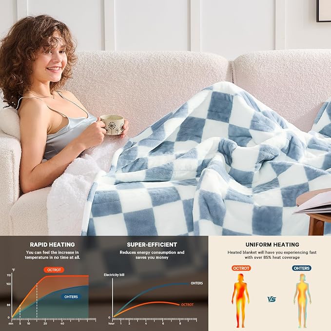 Heated Electric Blanket Throw, 50X60 Heating Blanket - Image 2