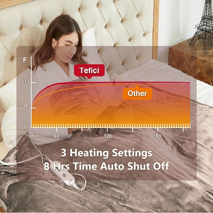 Tefici Electric Heated Blanket Queen Size, Dual Control Super Cozy Soft 2-Layer - Image 4