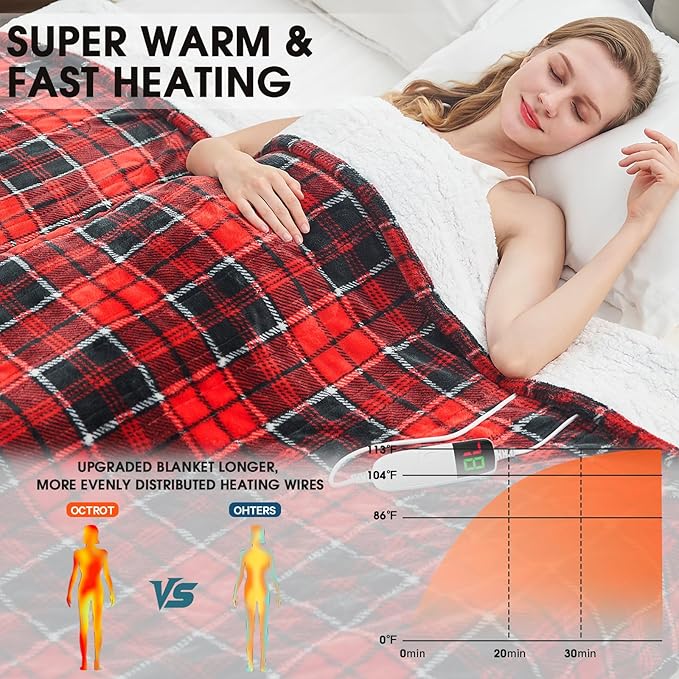 Heated Electric Blanket Twin Size, 62X84 Heating Blanket, Fast Heating Washable - Image 2
