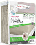 Guardmax Jersey Knitted Cot Size Zippered Mattress Encasement by Guardmax